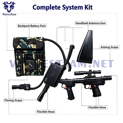 Kopen 4-kanaal 120W Backpack Drone Jammer met Dual-Band WiFi 2.4G 5.8G en GPS L1 L2 L5 dekking online vervaardiging