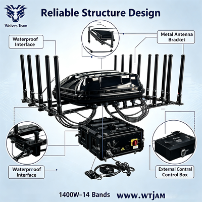 Kopen 1400W 14-band IP65 waterdicht signaal jammer RF jammer voor 5G GPS WiFi UHF VHF blokkering online vervaardiging