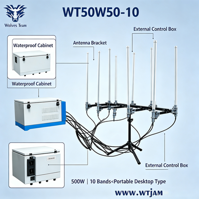 Kopen 500W 10-band draagbare signaaljammer 720-826MHz tot 5,8GHz voor conferentieruimtebeveiliging online vervaardiging