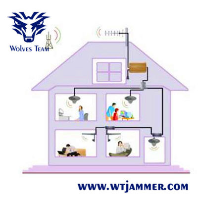 kopen GSM 3G de Dubbele Repeater van het de Telefoonsignaal van de Band80sqm Cel online manufacture