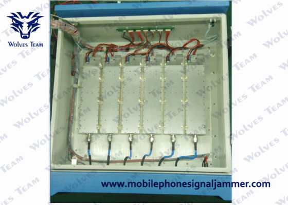 Volledige Frequentie 25 - DDS van 6000MHz 800W Openluchtsignaalstoorzender