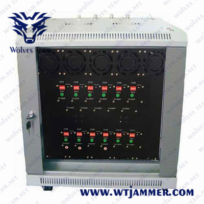 20 - 3600MHz rf 800 Meters 260w-van het Autosignaal de Stoorzender