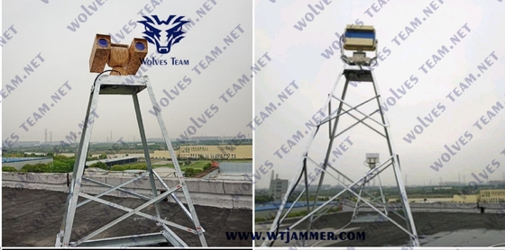 Omniantenne 2500 Meters IED-van de Bomstoorzender 0.24m/S GPS rf de Stoorzender