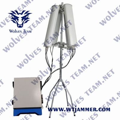 Wt902903d maken de Antihommelstoorzenders Afstandsbediening waterdicht