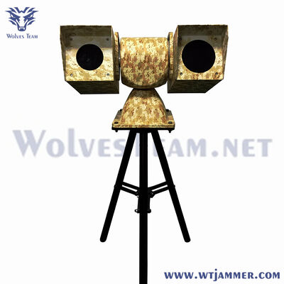 tot 50 kg detectie Wolvesteam Air Protect Drone Detector Ku Band Radar Wt-R5000