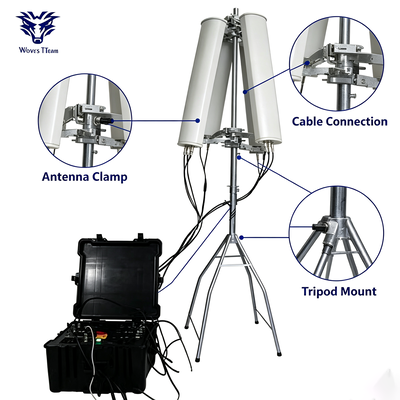 350W 8-band handheld anti-drone jammer met 2000m richtingsbereik voor UAV tegenmaatregelen