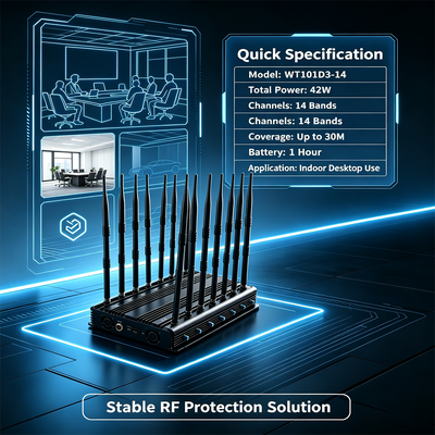 42W 14-Band Desktop Signaalstoorzender met Omnidirectionele Antenne voor Uitgebreide RF-blokkering