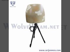 Drone jammer systeem